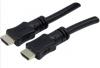 CABLE HDMI HIGSPEED AVEC ETHERNET 2 M